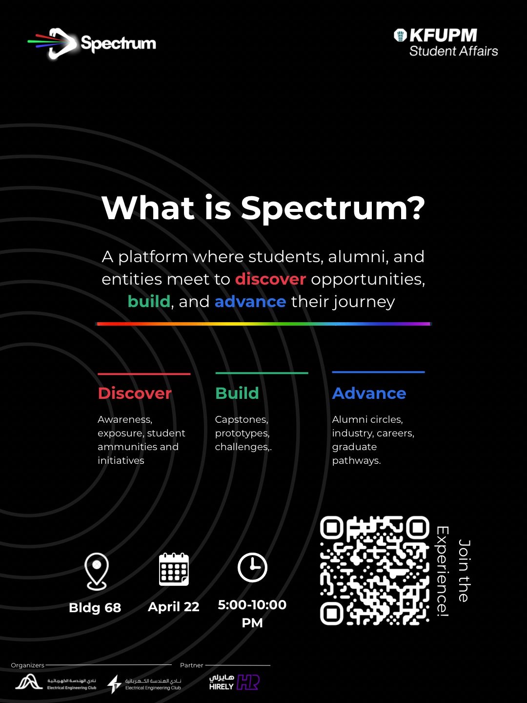 Spectrum image 1